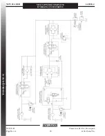 Предварительный просмотр 28 страницы Highway L4000G4 User Manual