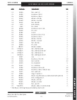 Предварительный просмотр 63 страницы Highway L4000G4 User Manual