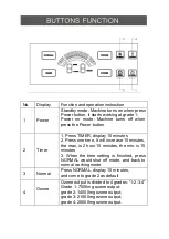 Предварительный просмотр 8 страницы HIHAP HE-143 Owner'S Manual