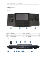 Preview for 8 page of HIK VISION DS-1100KI User Manual