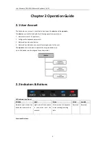 Preview for 10 page of HIK VISION DS-1100KI User Manual