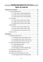 Preview for 9 page of HIK VISION DS-2CD6425G0 Quick Start Manual