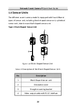 Preview for 23 page of HIK VISION DS-2CD6425G0 Quick Start Manual