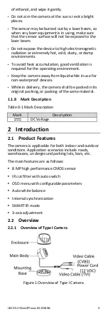 Preview for 4 page of HIK VISION DS-2CE57U8T-VPIT User Manual