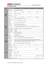 Preview for 13 page of HIK VISION DS-6700 Series Technical Specification