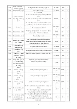 Предварительный просмотр 11 страницы Hikari H93S Instruction Manual