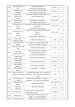 Предварительный просмотр 12 страницы Hikari H93S Instruction Manual