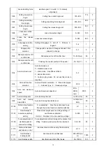 Предварительный просмотр 13 страницы Hikari H93S Instruction Manual