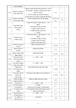 Предварительный просмотр 14 страницы Hikari H93S Instruction Manual