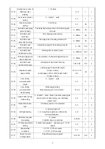 Предварительный просмотр 15 страницы Hikari H93S Instruction Manual