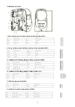 Предварительный просмотр 19 страницы Hikari H93S Instruction Manual