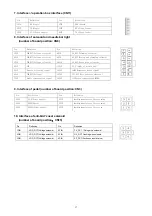 Предварительный просмотр 20 страницы Hikari H93S Instruction Manual