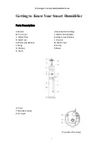 Предварительный просмотр 3 страницы Hikari HTJ-2502C-01 User Manual