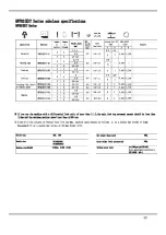 Preview for 83 page of Hikari HW782TA Instruction Manual Book