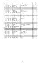 Preview for 95 page of Hikari HW782TA Instruction Manual Book