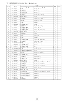 Preview for 97 page of Hikari HW782TA Instruction Manual Book