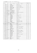 Preview for 117 page of Hikari HW782TA Instruction Manual Book