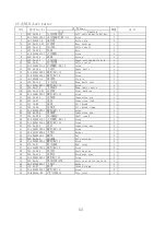 Preview for 137 page of Hikari HW782TA Instruction Manual Book