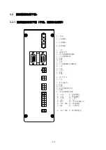 Preview for 176 page of Hikari HW782TA Instruction Manual Book