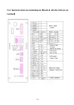 Preview for 194 page of Hikari HW782TA Instruction Manual Book