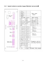 Preview for 195 page of Hikari HW782TA Instruction Manual Book