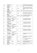 Preview for 202 page of Hikari HW782TA Instruction Manual Book