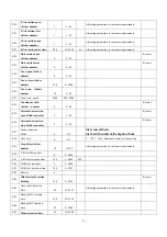 Preview for 18 page of Hikari HX6800TD Operating Manual Book