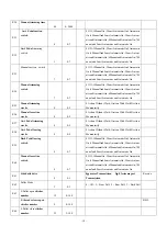 Preview for 19 page of Hikari HX6800TD Operating Manual Book