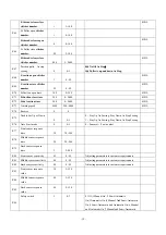 Preview for 20 page of Hikari HX6800TD Operating Manual Book