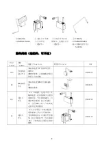 Предварительный просмотр 6 страницы Hikari SP09 Instruction Manual Book