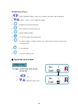 Предварительный просмотр 22 страницы Hikari SP09 Instruction Manual Book