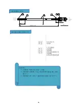 Предварительный просмотр 28 страницы Hikari SP09 Instruction Manual Book