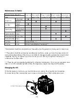 Preview for 16 page of HIKE CREW HCIG2250 User Manual