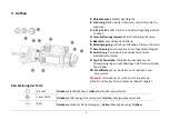 Preview for 8 page of Hikmicro CHEETAH Series Quick Start Manual