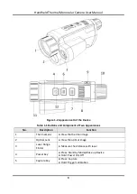 Preview for 14 page of Hikmicro GRYPHON GH35L User Manual