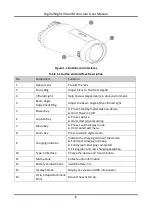 Preview for 13 page of Hikmicro HEIMDAL Series User Manual