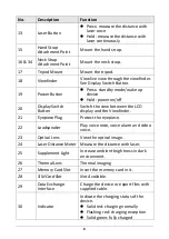 Preview for 10 page of Hikmicro HIKMICRO SP Series Quick Start Manual