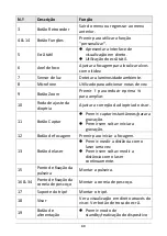 Preview for 45 page of Hikmicro HIKMICRO SP Series Quick Start Manual