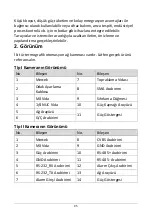 Preview for 97 page of Hikmicro HM-TD2037T-10/X Quick Start Manual