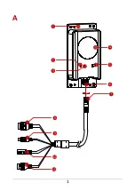 Preview for 3 page of Hikmicro HM-TD3117T-1/Q Quick Start Manual