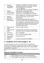 Preview for 21 page of Hikmicro HM-TD3117T-1/Q Quick Start Manual