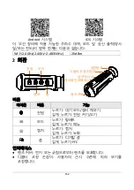 Preview for 154 page of Hikmicro HM-TS01-06XF/W-LC06 Quick Start Manual