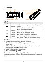 Preview for 87 page of Hikmicro HM-TS03-15XF Quick Start Manual