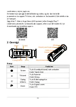 Preview for 94 page of Hikmicro HM-TS03-15XF Quick Start Manual