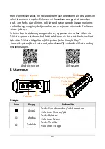 Preview for 101 page of Hikmicro HM-TS03-15XF Quick Start Manual