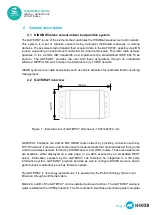 Preview for 6 page of HIKOB ARM H-AC100A-ARM Installation Manual