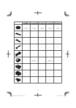 Preview for 18 page of HIKOKI 3613DB Handling Instructions Manual