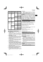 Предварительный просмотр 17 страницы HIKOKI 68102617 Handling Instructions Manual