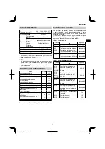 Предварительный просмотр 21 страницы HIKOKI 68102617 Handling Instructions Manual