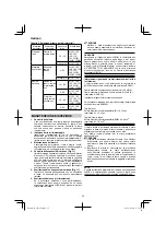 Предварительный просмотр 22 страницы HIKOKI 68102617 Handling Instructions Manual